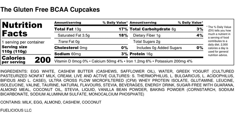 BCAA Cupcakes
